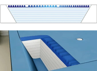 3D fiber openkernstructuur