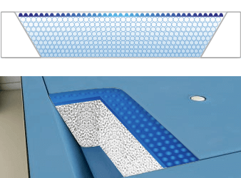 Stabilisatie openkernstructuur